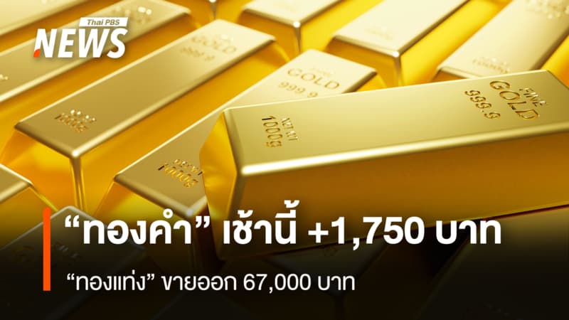 “ทองคำ” เช้านี้ +1,750 บาท “ทองแท่ง” ขายออก 67,000บาท