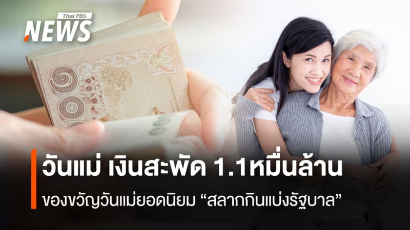 วันแม่ เงินสะพัด 1.1หมื่นล้าน  ของขวัญวันแม่ยอดนิยม “สลากกินแบ่งรัฐบาล”